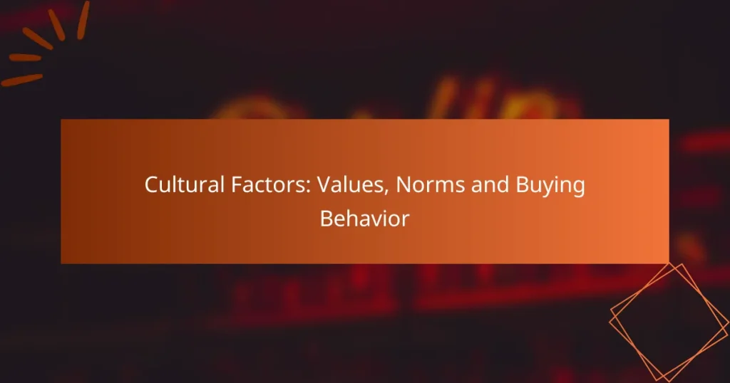 Cultural Factors: Values, Norms and Buying Behavior