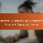 Economic Factors: Inflation, Employment Rates and Disposable Income