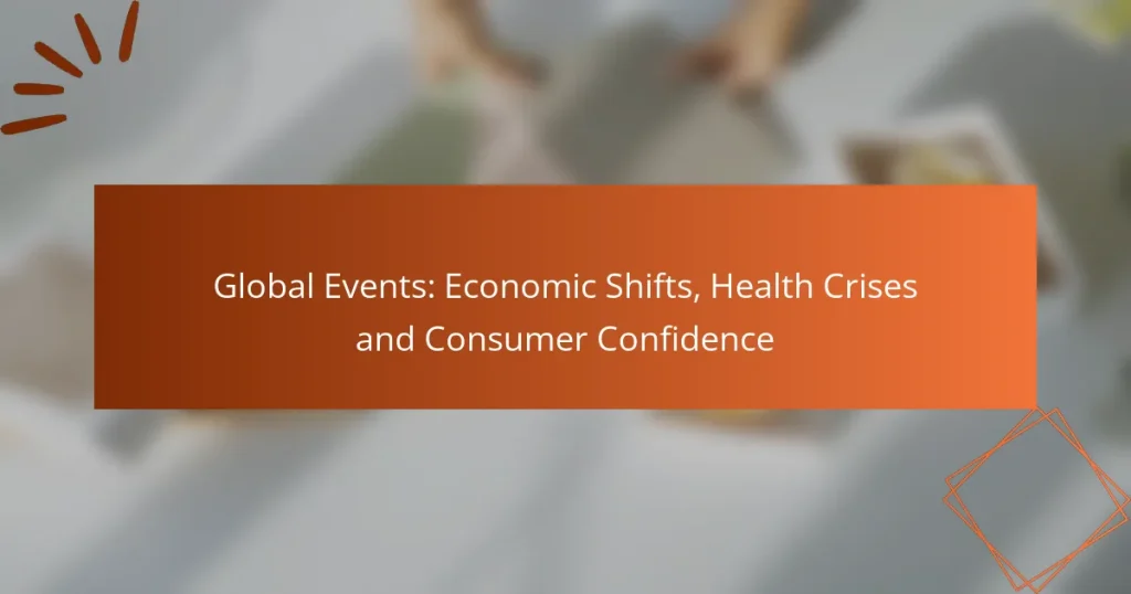 Global Events: Economic Shifts, Health Crises and Consumer Confidence
